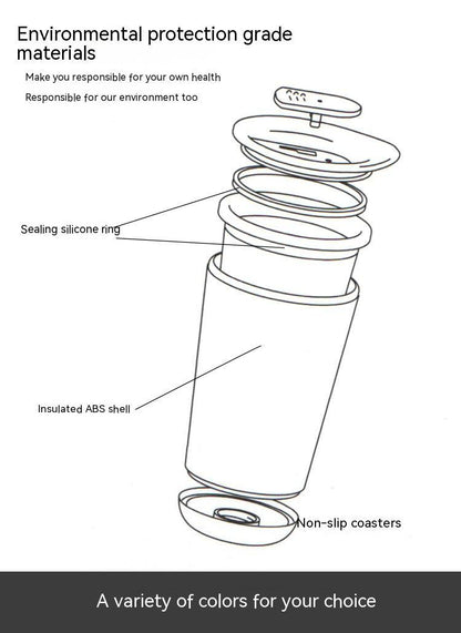 Double-layer Portable Travel Stainless Steel Coffee Cup